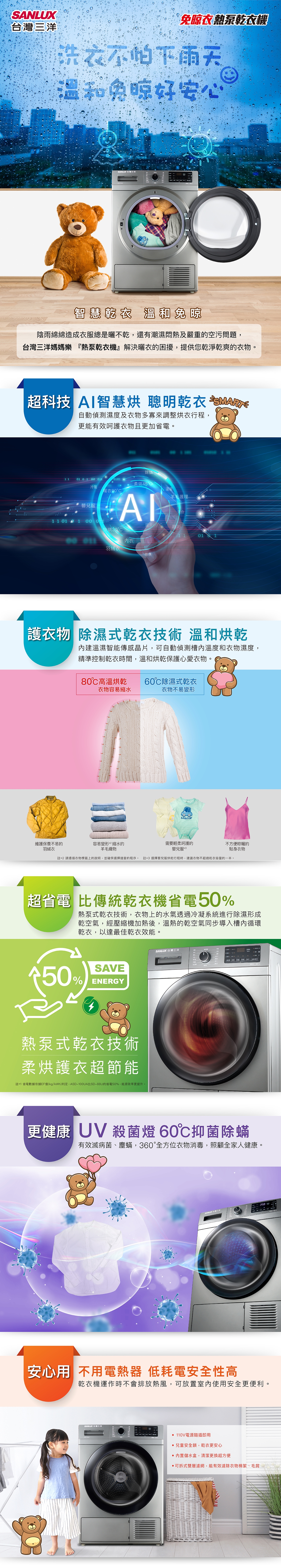SANLUX台灣三洋 ASD-100UA - 詳情2
