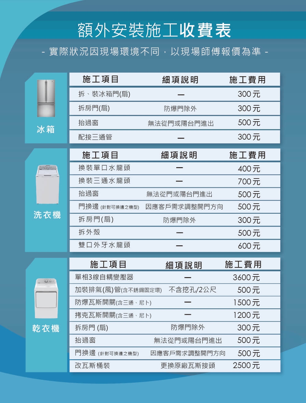 GE奇異 MVS04BQNSS - 詳情7