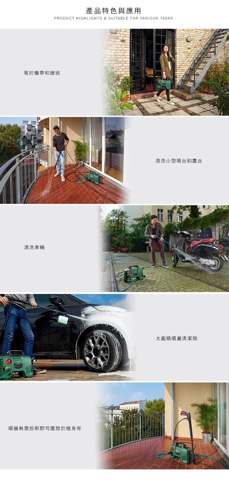 BOSCH博世 EA 110 - 詳情7