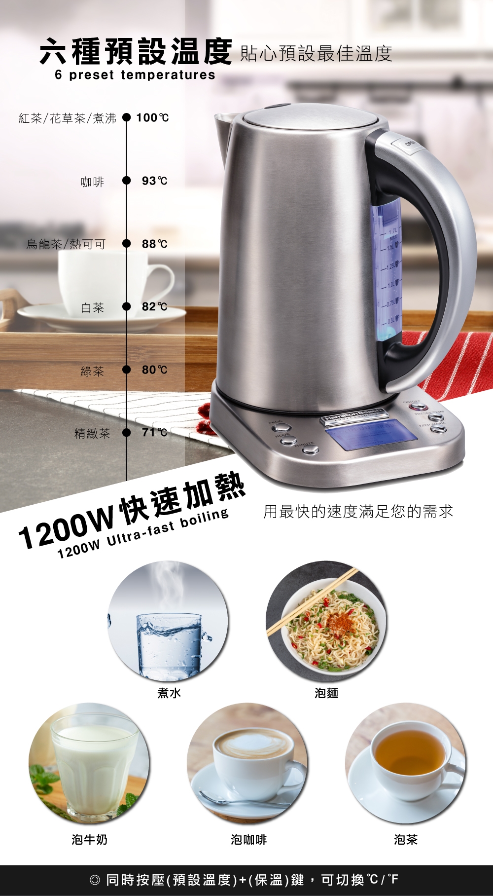 Hamilton Beach漢美馳 41028 - 詳情7