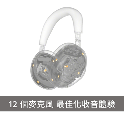 【未開封 】SONY WH-1000XM6 SONY WH-1000XM6 価格比較 - 価格.com