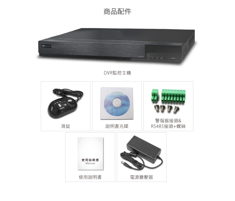 全視線 DVR-8311 - 詳情3