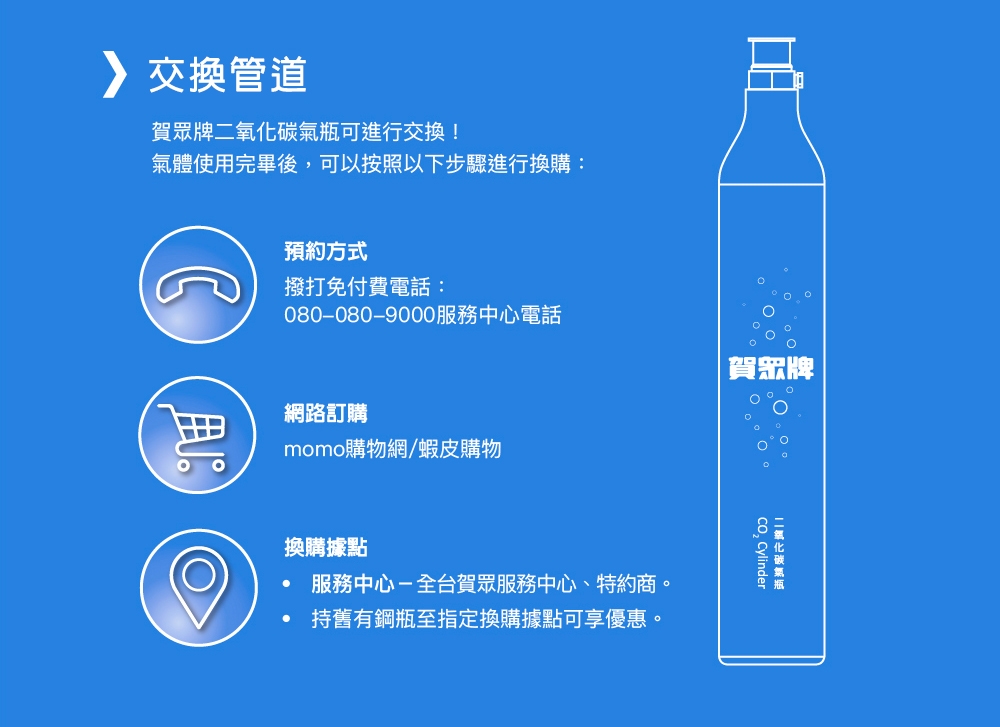 賀眾牌 UR-3602AW-1 - 詳情5