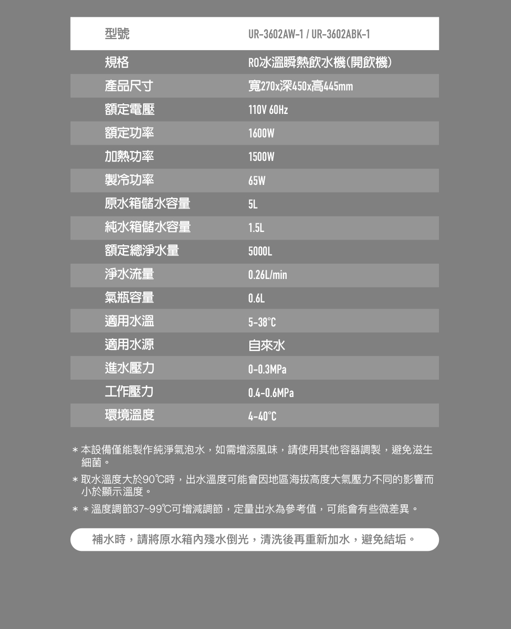 賀眾牌 UR-3602AW-1 - 詳情6