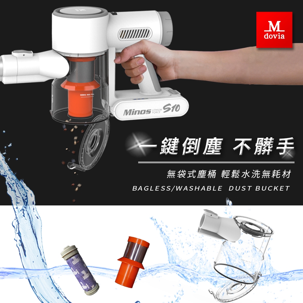 Mdovia Minos S10 - 詳情6