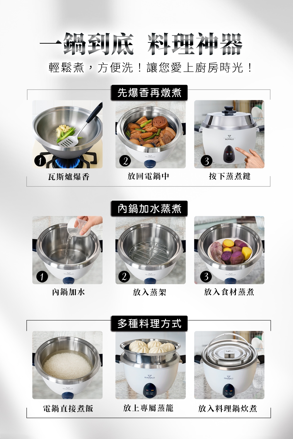 BUFFALO牛頭牌 TC-18BW - 詳情5