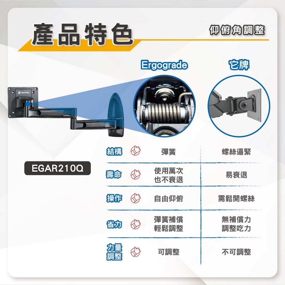 ErgoGrade EGAR210Q - 詳情10