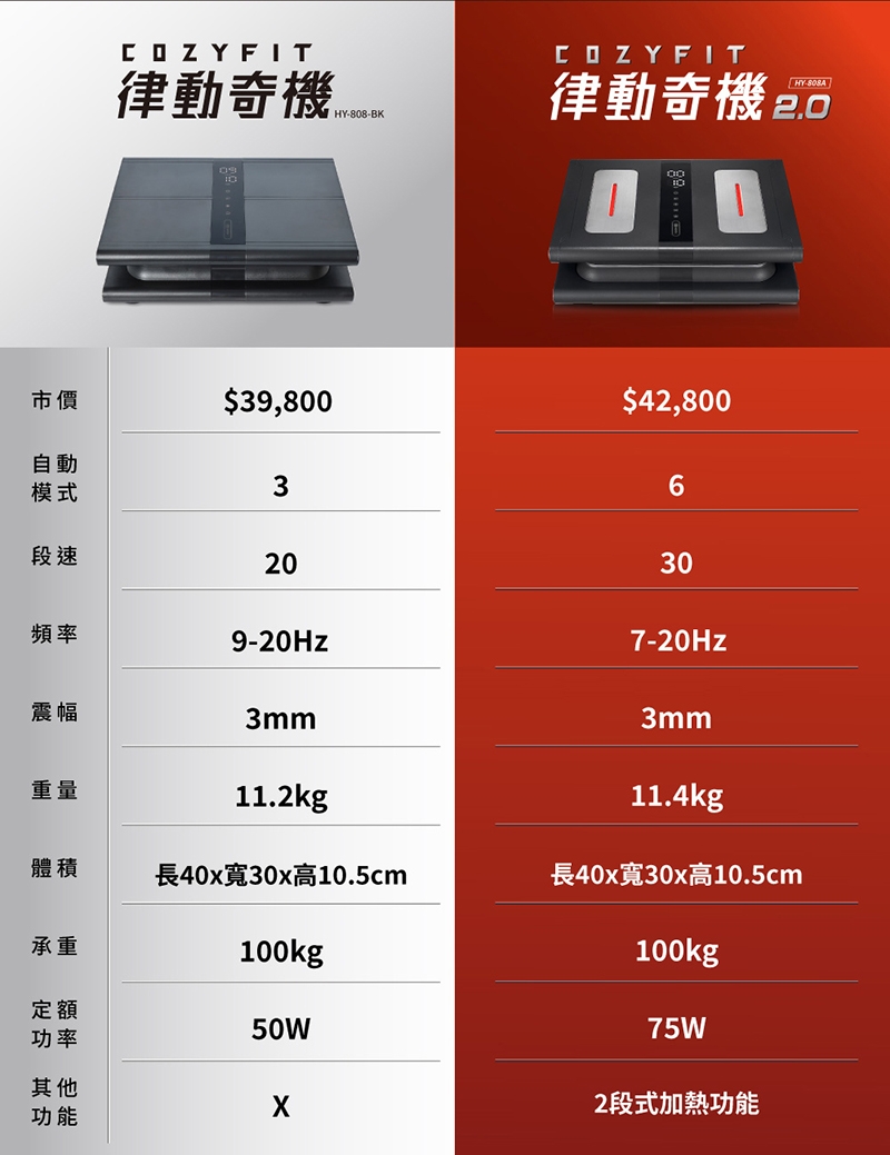 輝葉 HY-808A - 詳情12