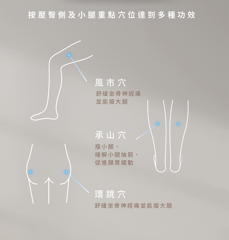 輝葉 HY-3068A - 詳情8