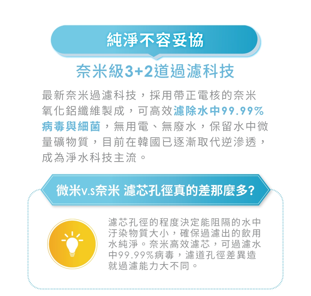 Coway P-150N - 詳情12