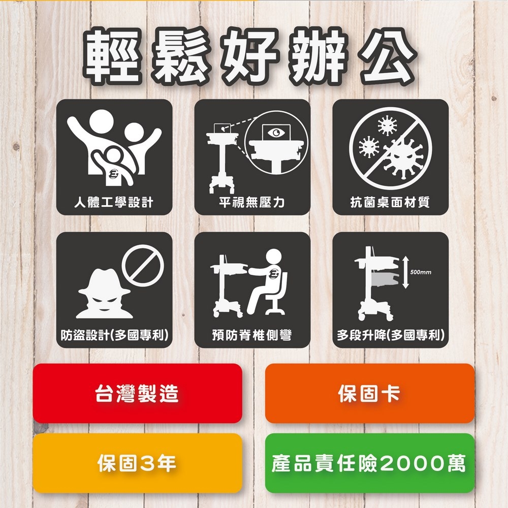 ErgoGrade EGCNN02 - 詳情9