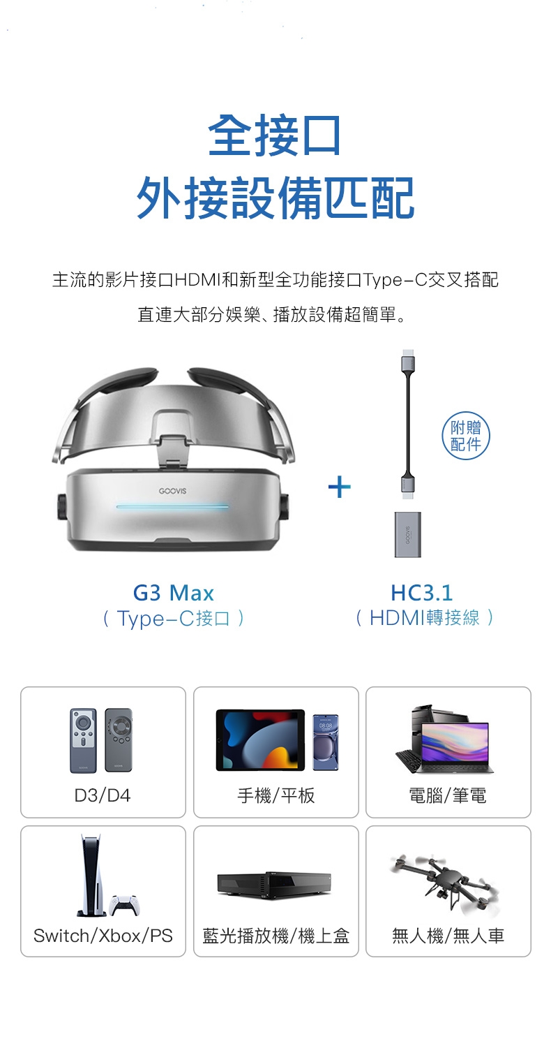 GOOVIS酷睿視 G3 MAX 3D - 詳情3
