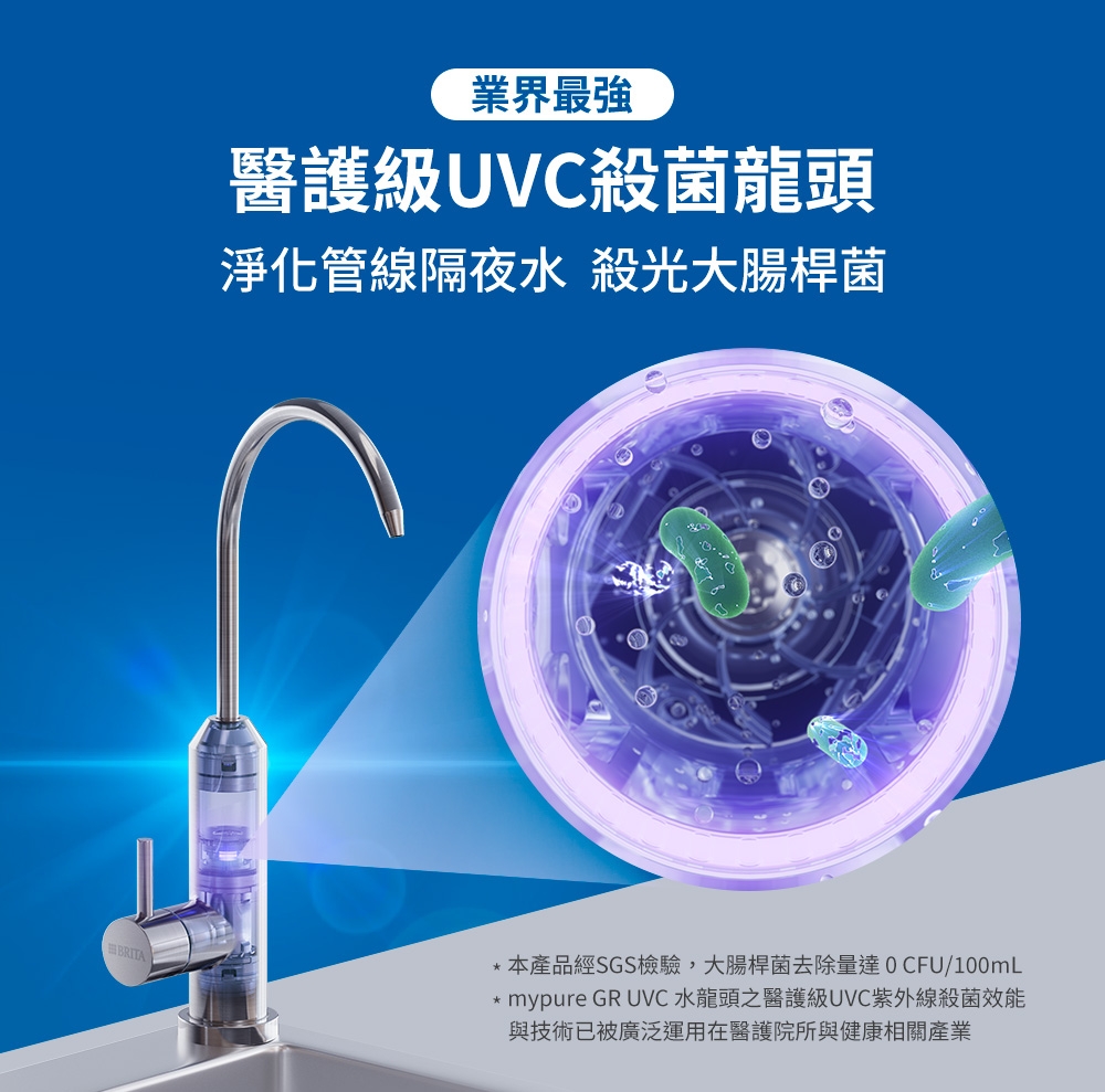 BRITA GR 1000 - 詳情6