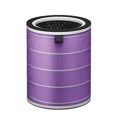 acerpure 4 In 1 HEPA濾網 ACF173 (適用：新一代Cool、Pro系列機種)