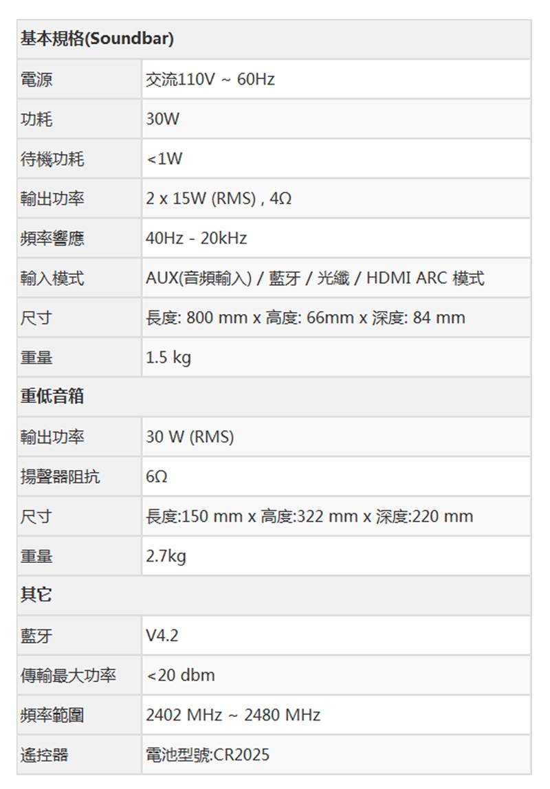 SHARP夏普 HT-SBW115 - 詳情1