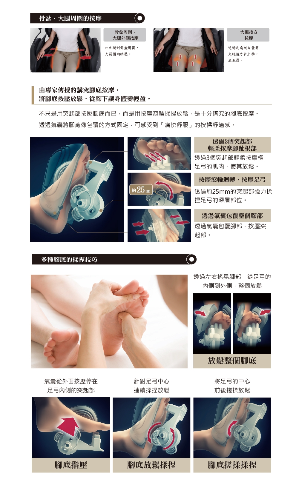 Panasonic國際牌 EP-MAK1 - 詳情6