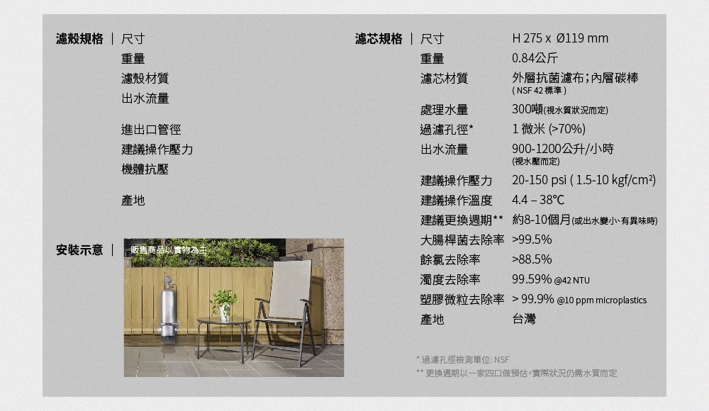 Everpure愛惠浦 VITA - 詳情5