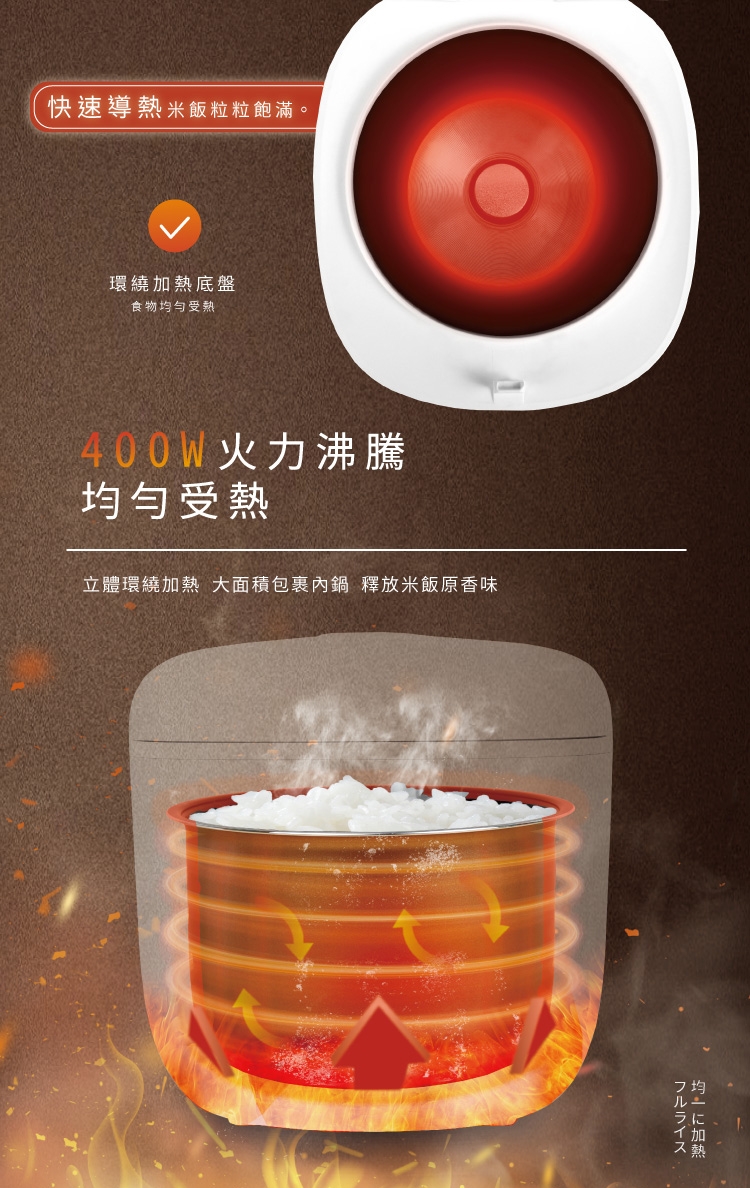 KOLIN歌林 KNJ-SD2104 - 詳情10