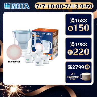 【BRITA官方】[共1壺5芯贈盤] 永續濾水壺(冰川藍)3.6L+Pro濾芯全效x3去水垢x2 買就送LE CREUSET陶瓷盤(19cm 貝殼粉)