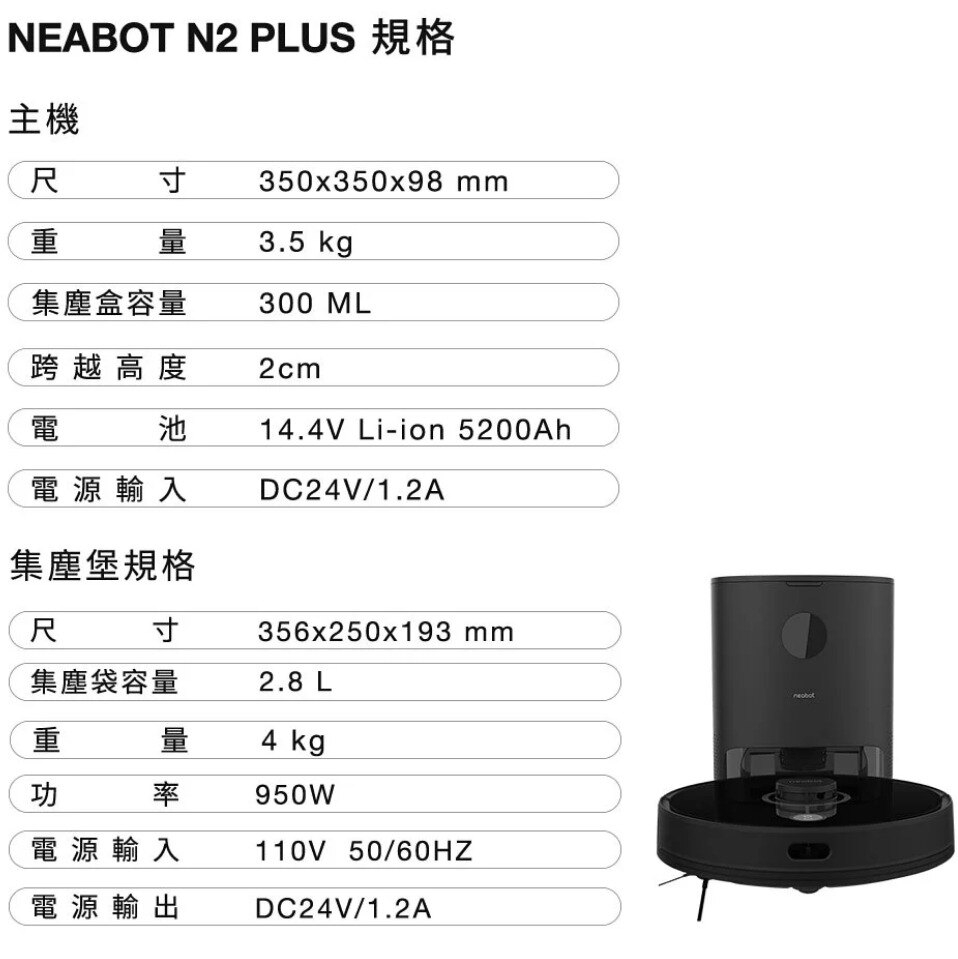 NEABOT N2 Plus - 詳情5