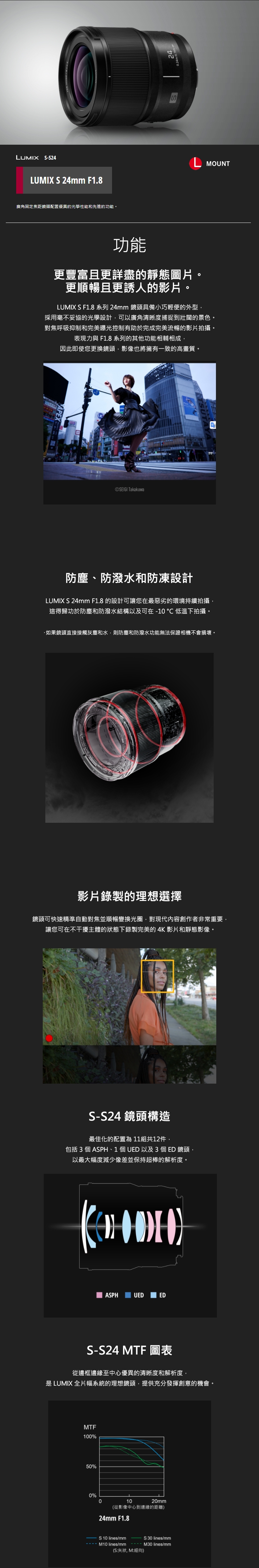 Panasonic國際牌 LUMIX S 24mm F1.8 - 詳情1