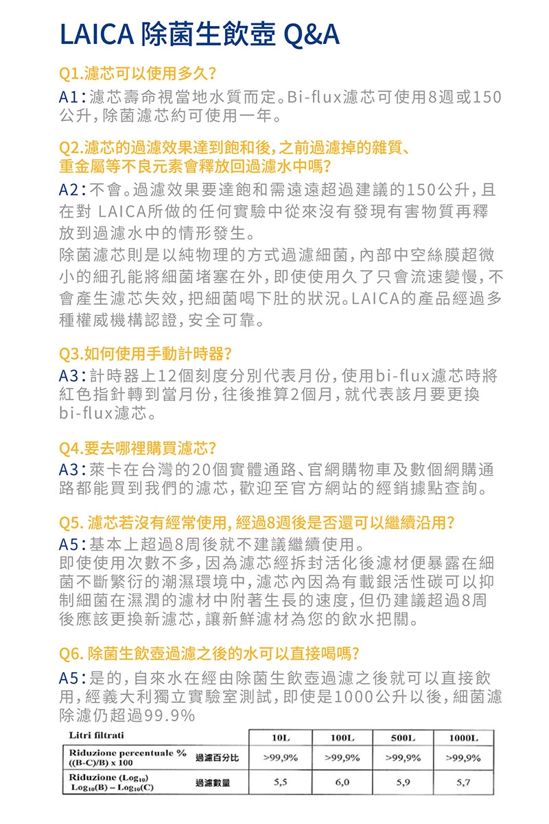 LAICA義大利萊卡 UFSAA03 - 詳情10