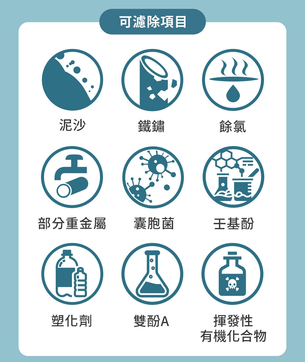 3M S004 3US-F004-5 3RF-F001-5 - 詳情19