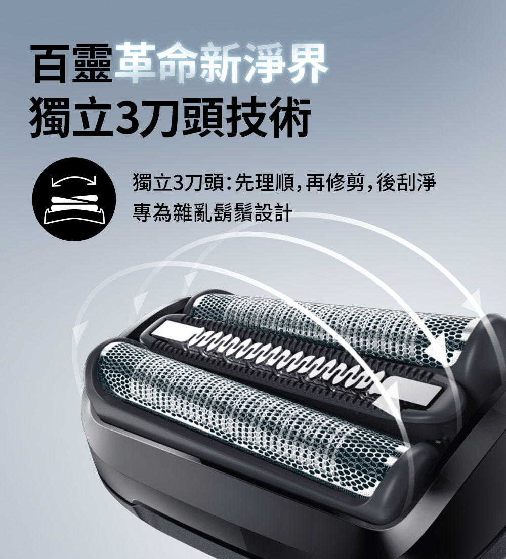 BRAUN德國百靈 52-A1200s - 詳情7