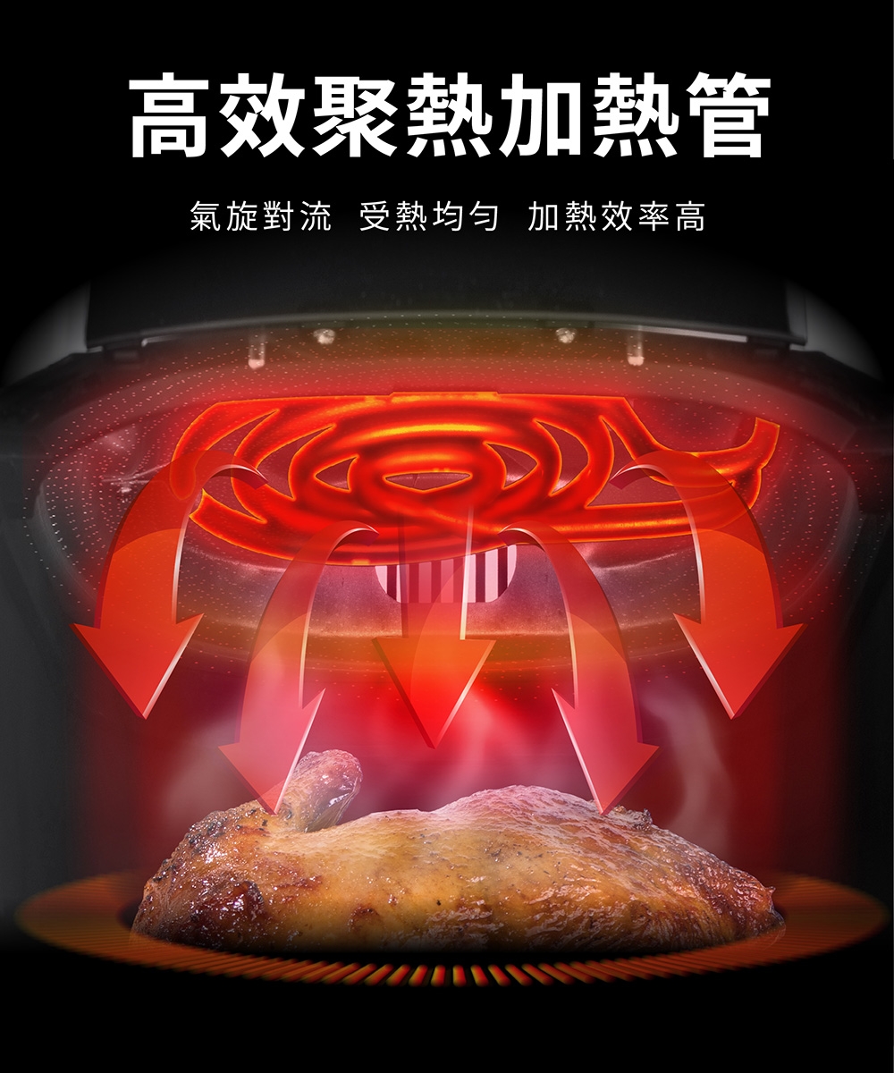 鍋寶 AF-6071W - 詳情7