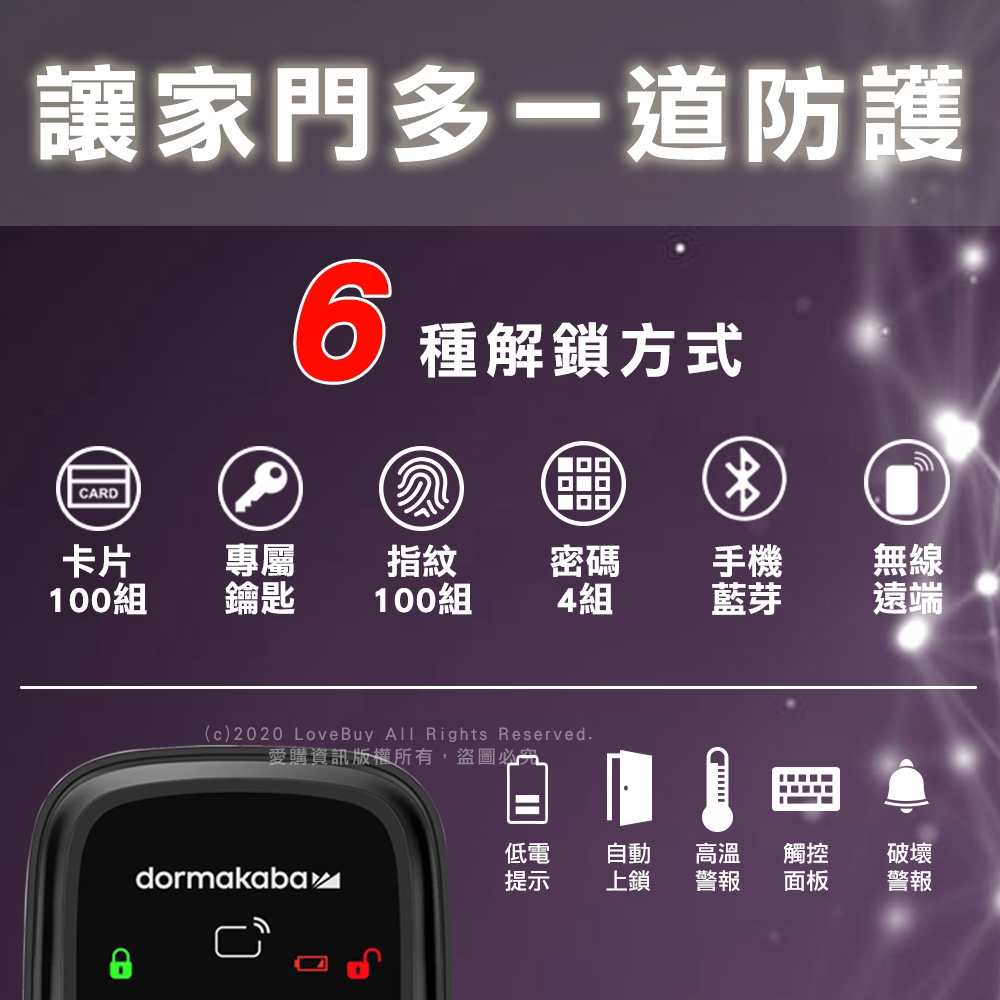 dormakaba RL599 - 詳情6