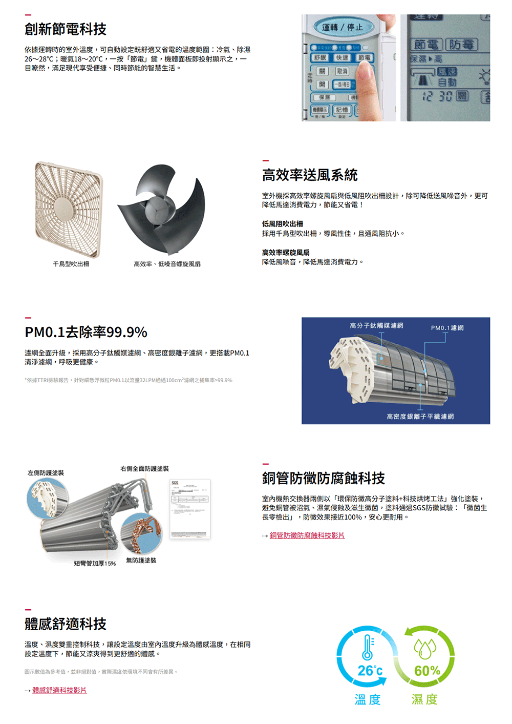HITACHI日立 RAC-22NP - 詳情6
