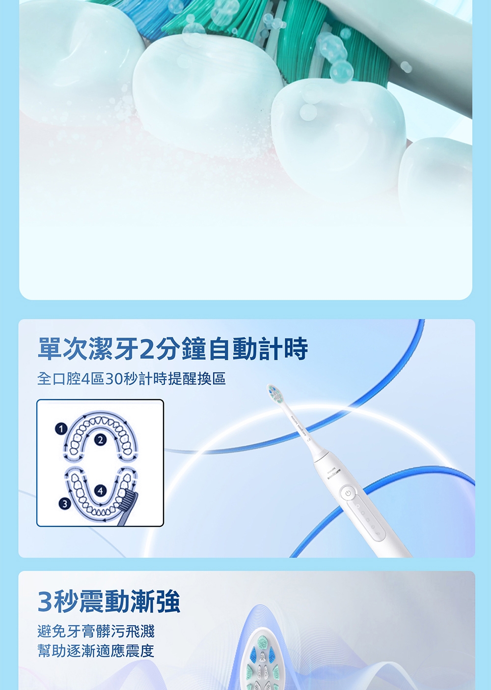 PHILIPS飛利浦 HX5191 - 詳情14