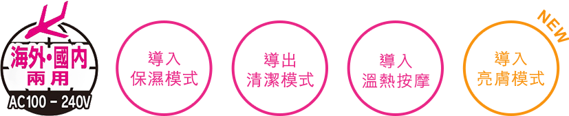 Panasonic國際牌 EH-ST63 - 詳情2