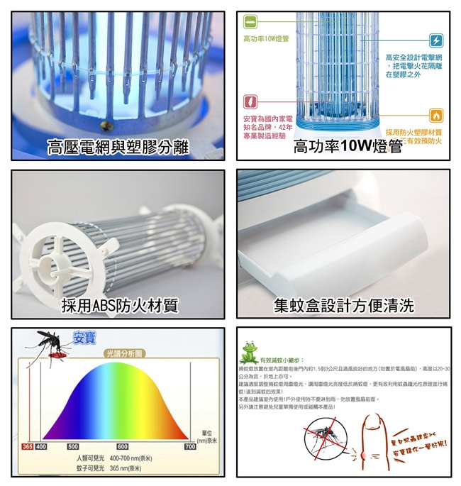 anbao安寶 AB-8210 - 詳情2