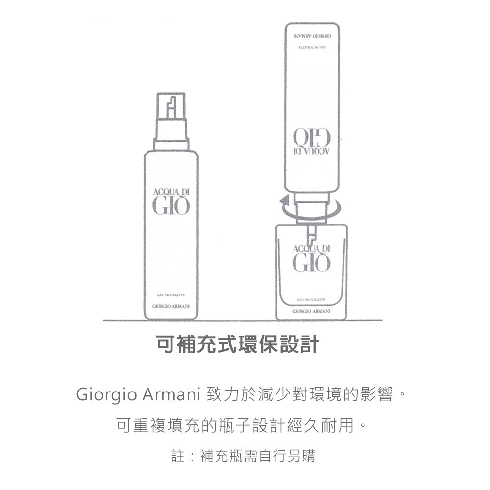 Giorgio Armani 寄情水男性淡香水100ml 新包裝-補充裝設計Acqua di Gio