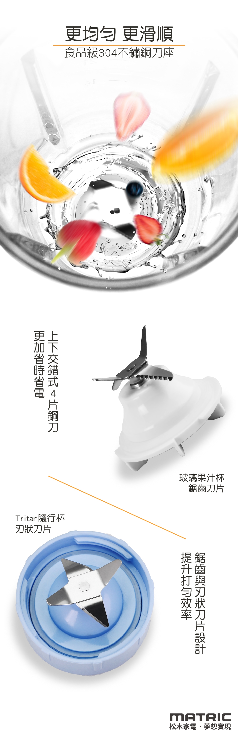 MATRIC松木家電 MY-JB0601G - 詳情3
