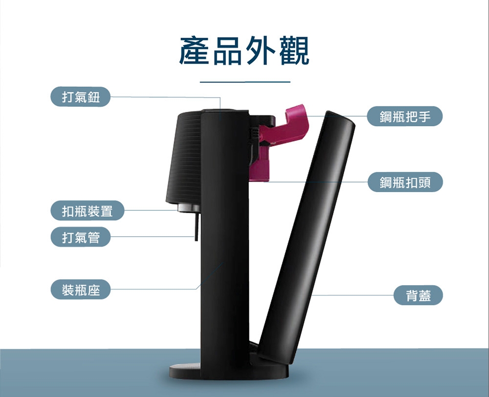 Sodastream TERRA - 詳情16