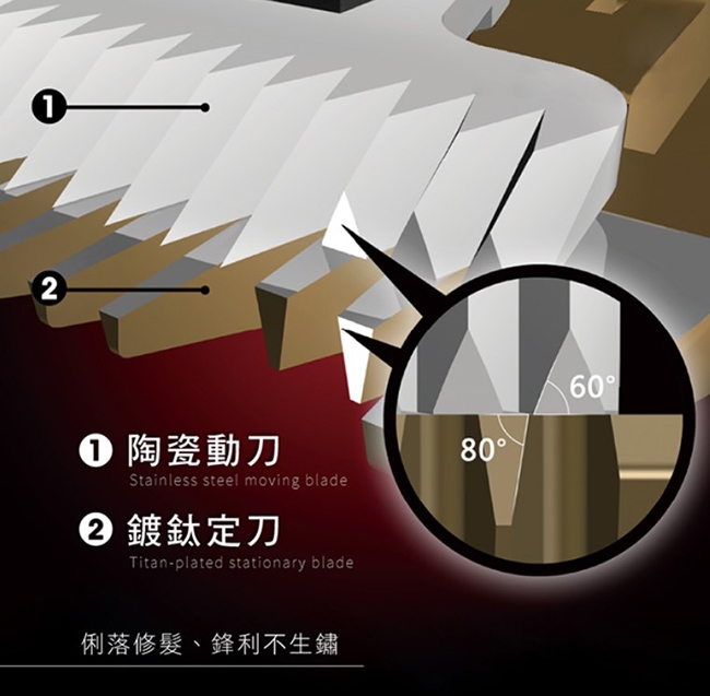 KINYO HC-6820 - 詳情3