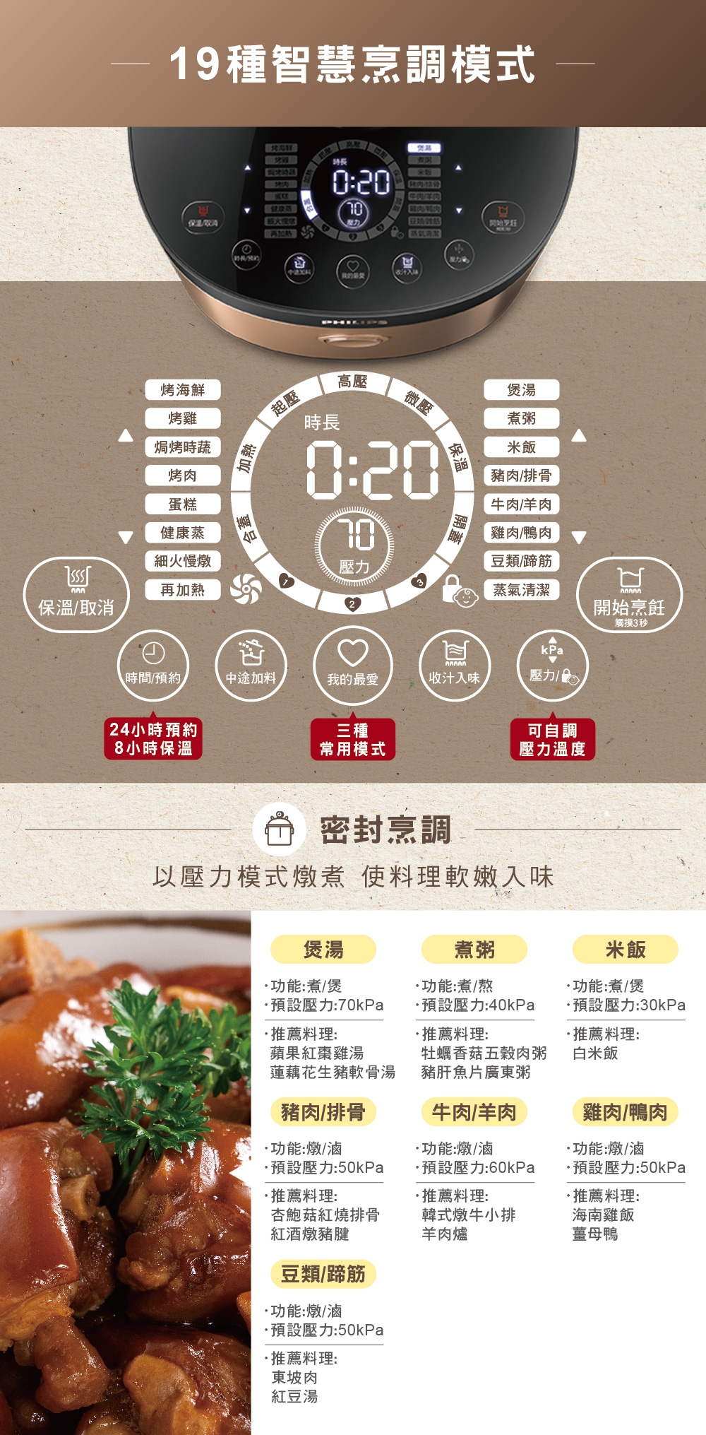 PHILIPS飛利浦 HD2195 - 詳情7