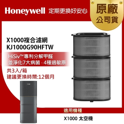 美國Honeywell X1000複合濾網3入組KJ1000G90HFTW 適用X1000 太空機