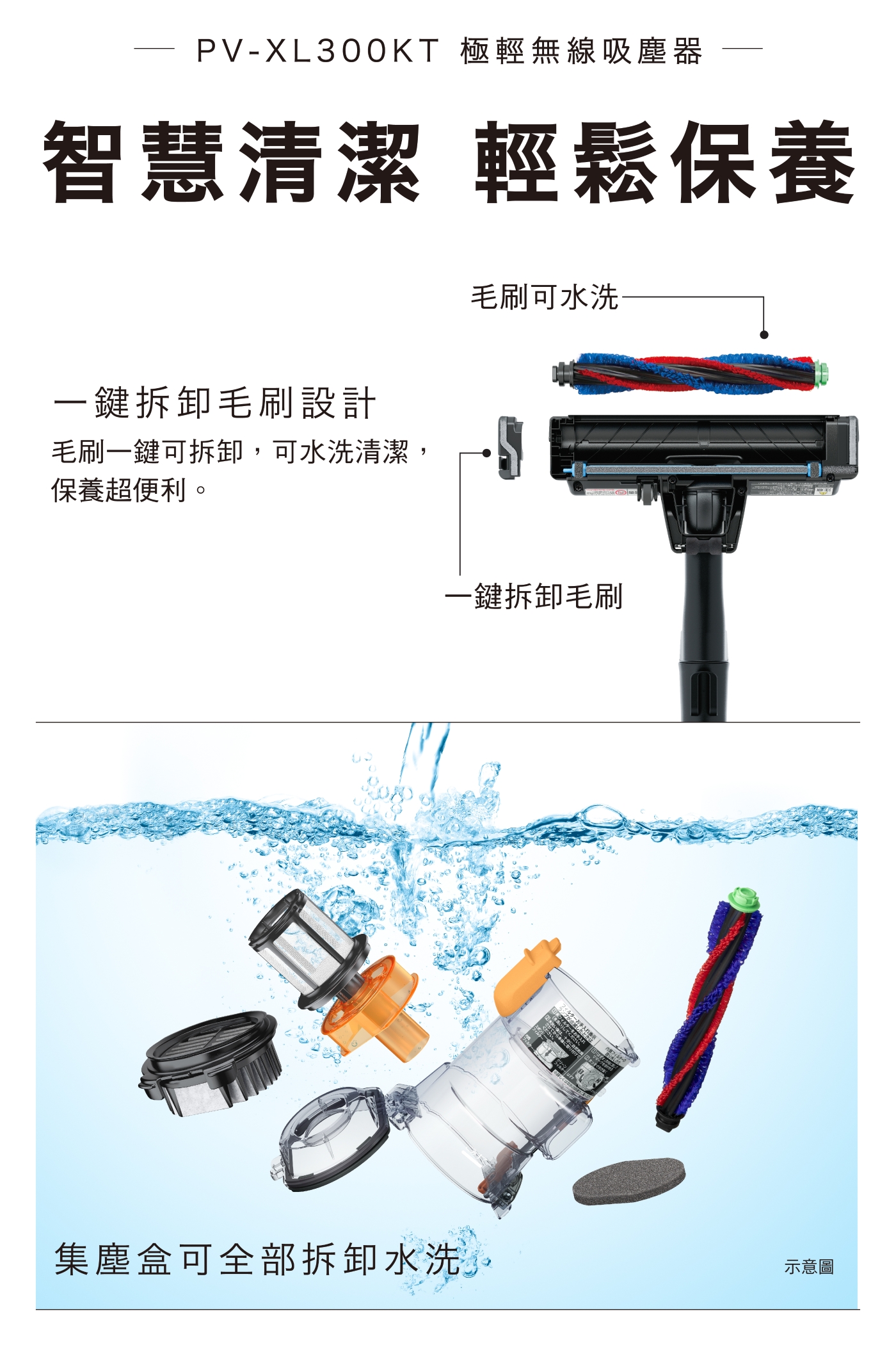 HITACHI日立 PVXL300KT - 詳情7