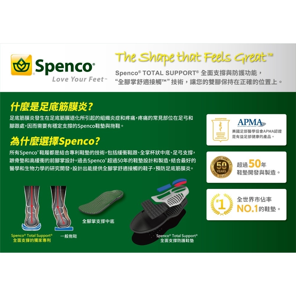 Spenco 鞋墊Total Support Max 男女款支撐防護緩衝抗菌防臭黑藍SP21858 | 鞋墊| Yahoo購物中心