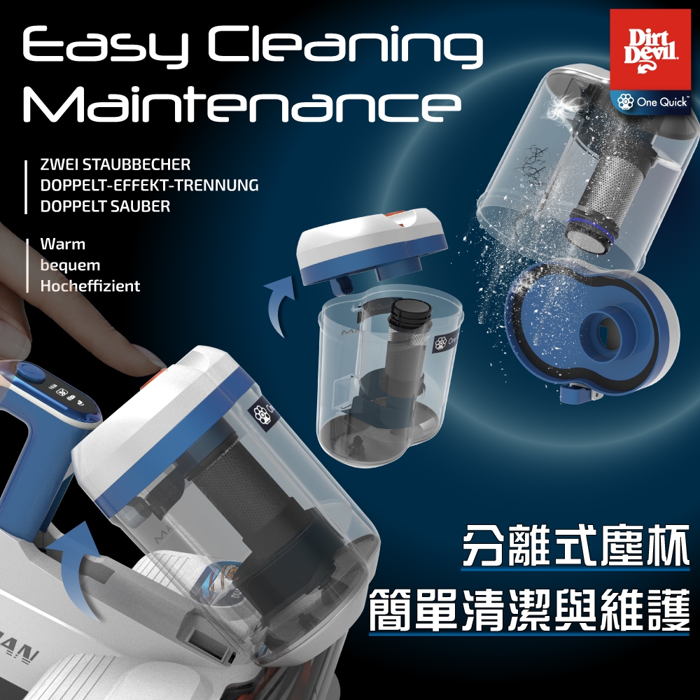 Dirt Devil Zenman - 詳情6