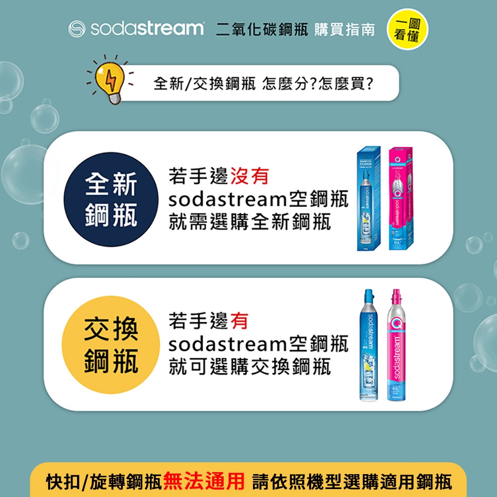 Sodastream CO2 - 詳情3