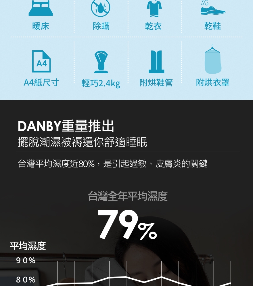 DANBY丹比 DB-2EQD - 詳情8