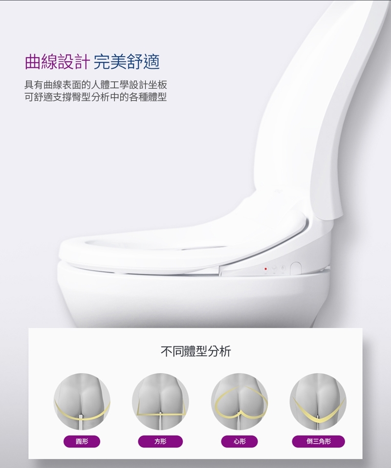 novita諾維達 BD-NTW800 - 詳情9