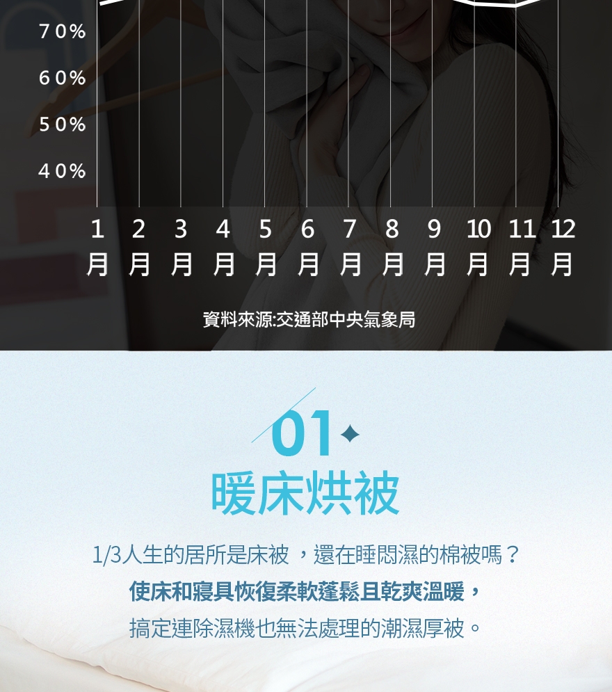 DANBY丹比 DB-2EQD - 詳情9