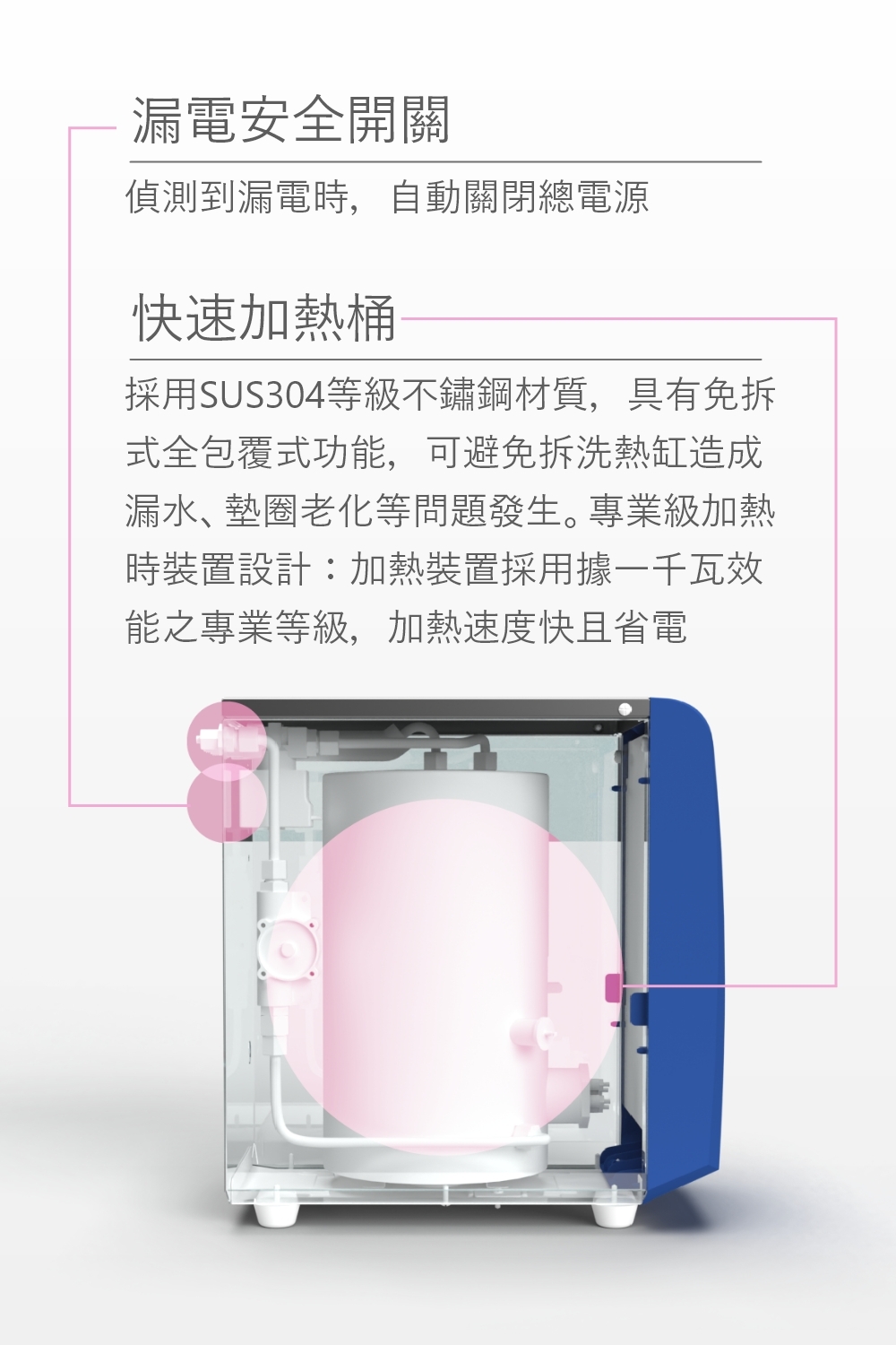 BWT德國倍世 SLIM 4 - 詳情12