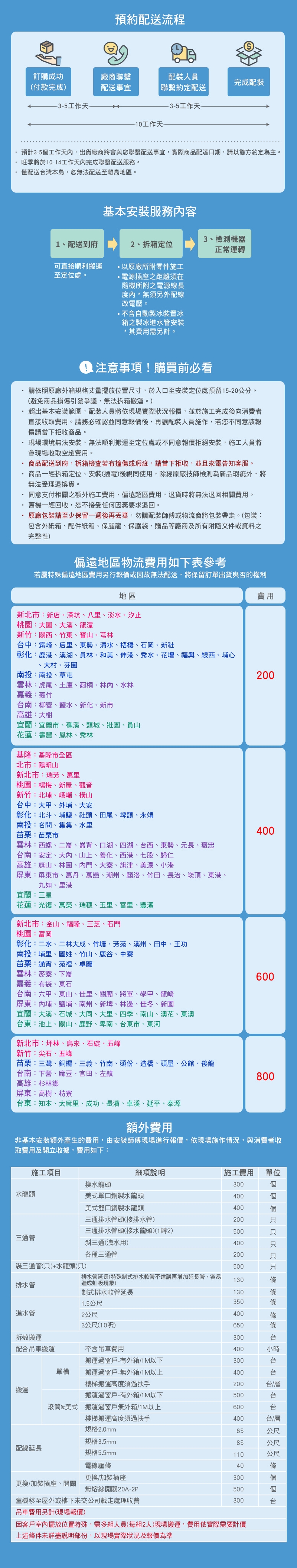 LG樂金 E523MR - 詳情2