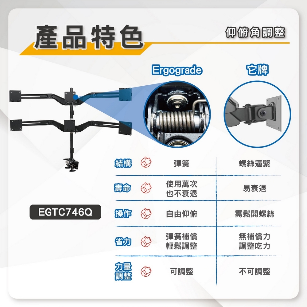 ErgoGrade EGTC746Q - 詳情10